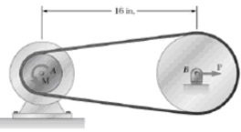 439_Determine the magnitude of P.jpg